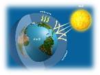 CO2_effect